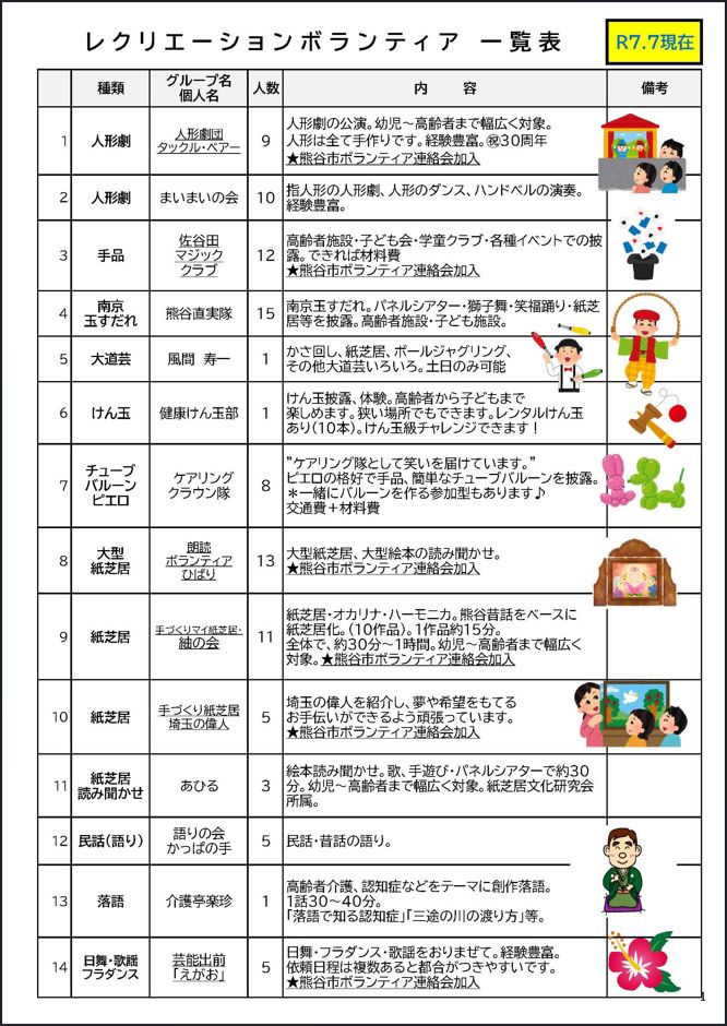 レクリエーションボランティア一覧