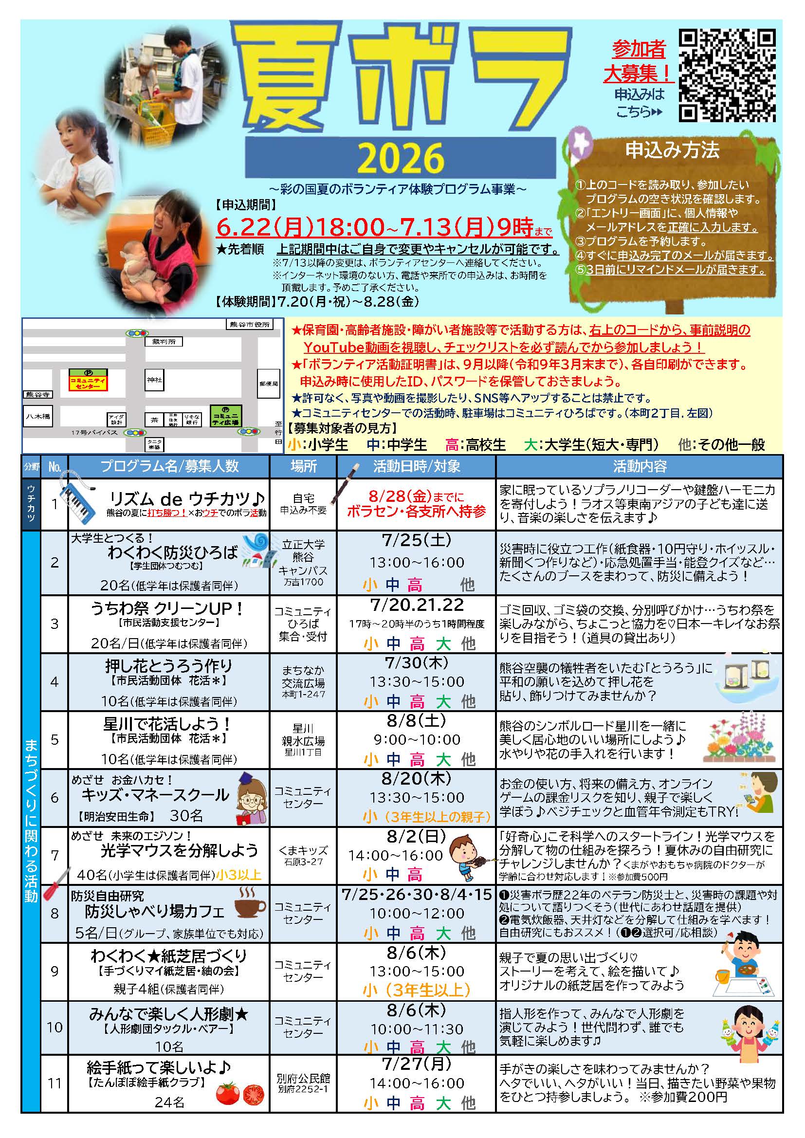 プログラム一覧