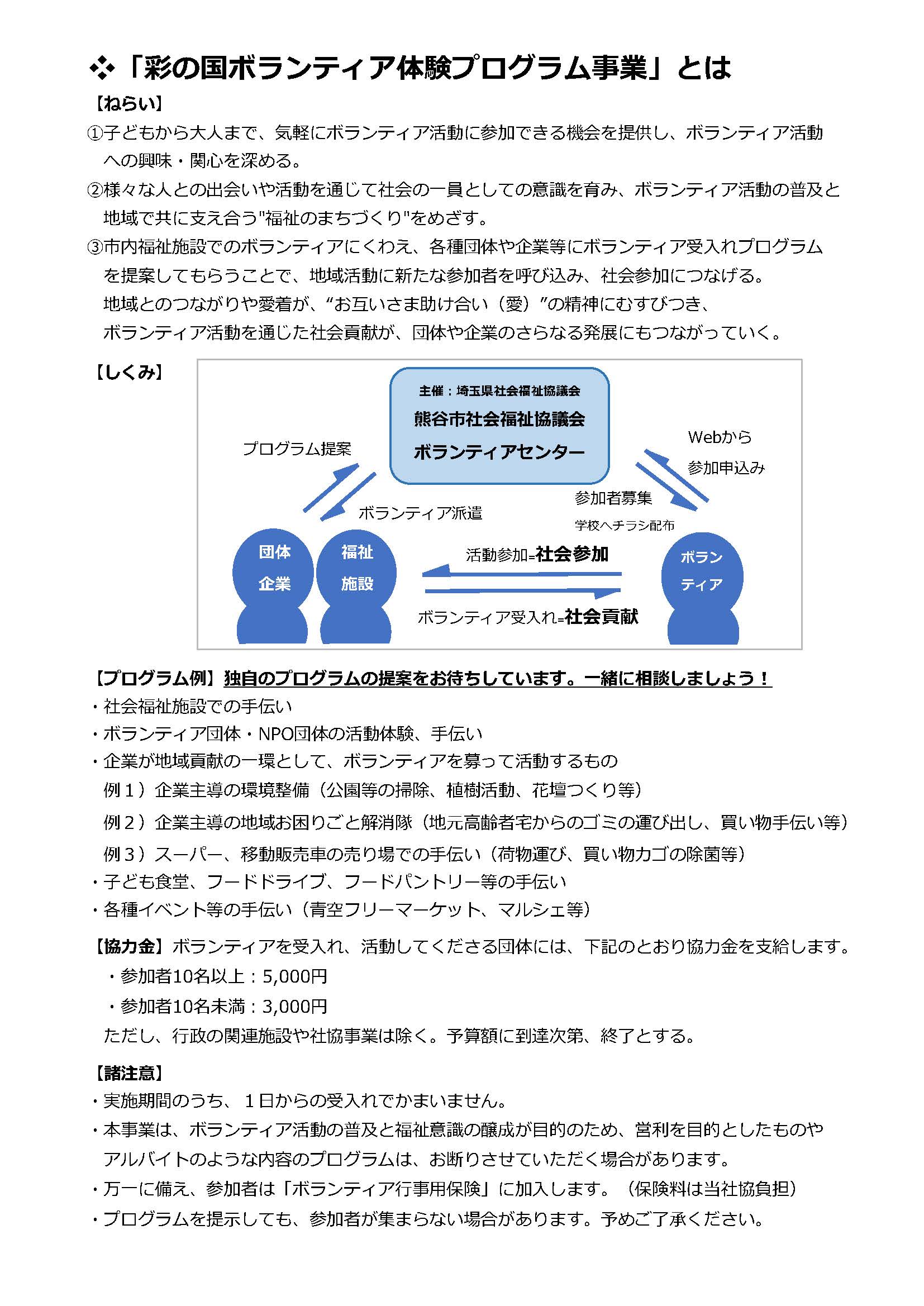 彩の国ボランティア体験プログラム事業とは